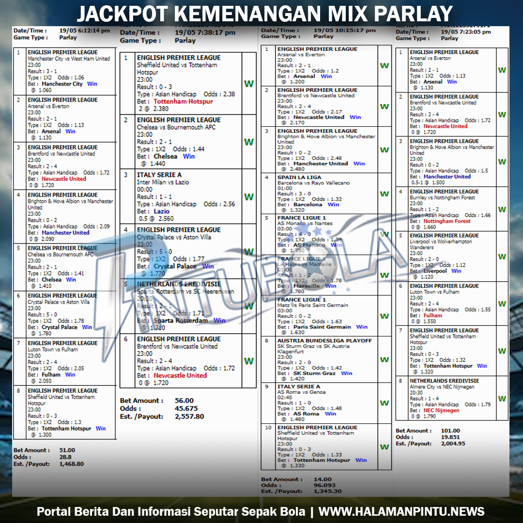 Info Kemenangan Mix Parlay Pintu Bola 20 Mei 2024